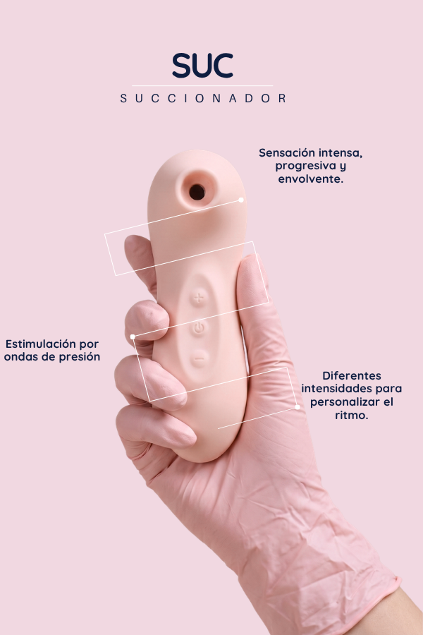 SUC Owna Clitoris Sucker Ownacare SUC Owna Clitoris Sucker Ownacare